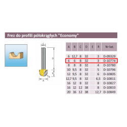 D-10774 Pusiau apvalaus profilio frezos R 3/6/8 mm ECONOMY