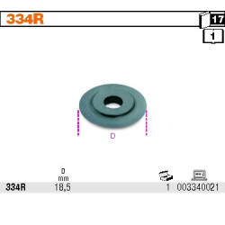 334R BETA RITININIS PJAUSTYTUVAS 332 /334R ...