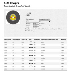 231872 K.MET DISC 230 mm x 3,0 mm x 22,2 mm A24R Supra