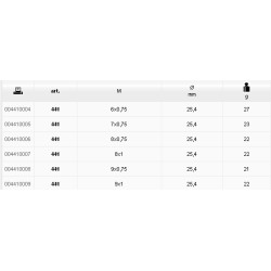 441-6x0.75 BETA DIAMETRAS DIAMETRAS /441/6x0,75