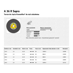 126849 K.MET SHIELD 125 mm x 2,0 mm x 22,2 mm A36R Supra INOX