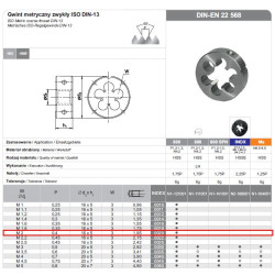 N1-121001-0020 FANAR SHAPE M2 x 0,40 HSS800 DIN 22568