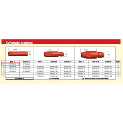 KP10440-06 LINCOLN CURRENT END M6x25 0.6... (10) LGS150G LGS240G