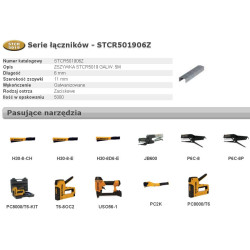 STCR501906Z BOSTITCH sąvaržėlės STCR5019 6mm 5M %% 11mm