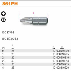 861PH-3 BETA PATARIMAS PH3...