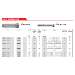 41901 FISCHER tinklelis FIS H 12x85 K, skirtas klijavimo šepetėliams