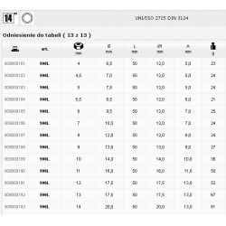 900L-10 BETA ILGASIS DURSTUKAS 1/4" 10 mm...