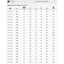 928A-36 BETA LIZDAS 3/4" 36 928A/36...