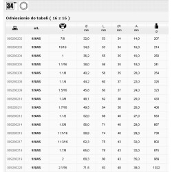 928AS-1.1-2 BETA LIZDAS 3/4" COLIO 1,1/2"...