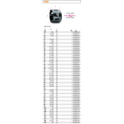 450-67 BETA HOLE 450 67 mm...