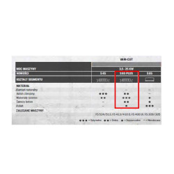 5879045-01 HUSQVARNA DIAM S65 PLUS 350 mm diskinis ...