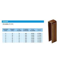 P-75122 Sąvaržėlės 11x35mm, skirtos AT1150A 14000vnt.
