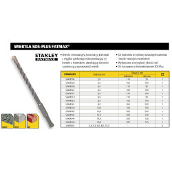 STA54522-QZ STANLEY WIERTŁO SDS  6 x 160mm FATMAX
