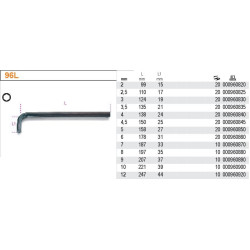 96L-4 BETA IMBUS LONG 4 mm 96L/4...