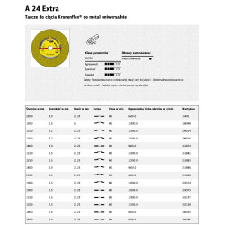 209016 K.MET DISC 125 mm x 3,2 mm x 22,2 mm A24 Extra