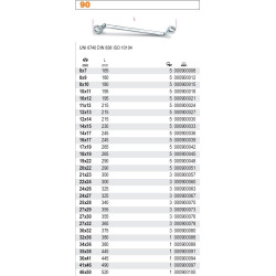 90-32x36 BETA KLUCZ OCZ.ODG.32*36mm...