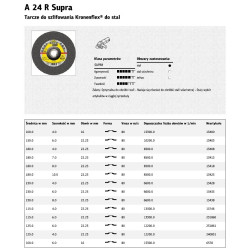 231861 K.SIZED DISTANCIJA 125mm x 6.0mm x 22.2mm A24 Supra .