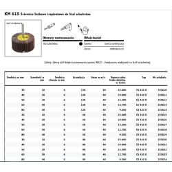 253620 K.ŠLIFAVIMO DISKAS LT.30*10*6 P80 KM615...