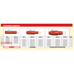 KP10440-12 LINCOLN CURRENT END M6x25 1.2.... (10) LGS240G