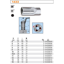 1433-16 BETA RITININIŲ KAIŠČIŲ NUĖMIKLIS M16...