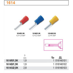 1614B-1.9K BETA kabelių galiniai dangteliai 100 vnt. ...