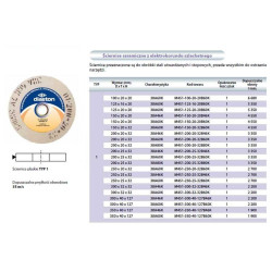 T451-125-20-20B60K INCOFLEX 125x20x20-baltas šlifavimo ratas 38A60K7VB.