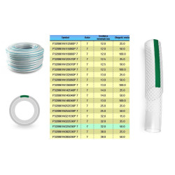 P420901N142548 EXTRA 14,0*25 m bendrosios paskirties sustiprinta žarnelė