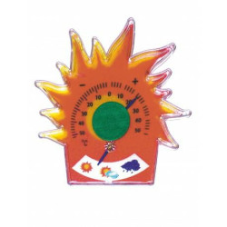 853 BIMETALINIS TERMOMETRAS SAULĖGRĄŽA....