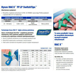 "GRACO" APDAILOS ANTGALIS ŽALIAS FFLP312