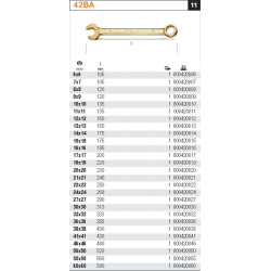 42BA-24 BETA 24 mm veržliaraktis be kibirkščių...