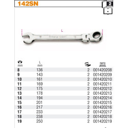 142SN-16 BETA veržliaraktis su dvigubo veikimo 16 mm/142SN...