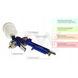 G01105 PIST.LAKIER.125 MINI/G...