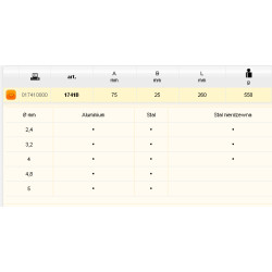 BETA KNIEDIJIMO STAKLĖS 1741B