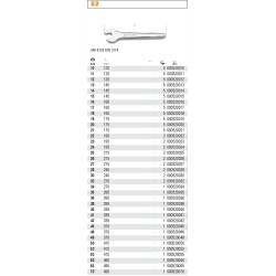 52-60 BETA UNIVERSAL KEYS 60mm 52/60...