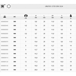 900-14 BETA MOVELIŲ ąsotis 1/4"*14mm...