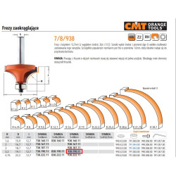 938.190.11 CMT HM R 3,2 D 19,1 I 12,7 S 8 SUAPVALINIMO FREZOS SU GUOLIU. ...