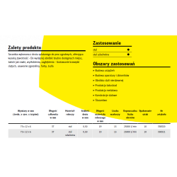 358321 K.Šlifavimo diskas 75 mm kotas BRS600Z Nerūdijančio plieno ritės viela