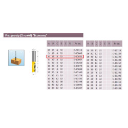 D-10051 PROFECTED frezos 2 FLOW 6/19/8mm