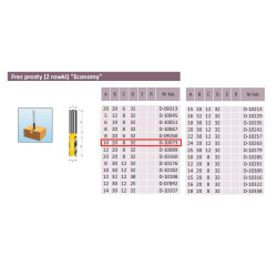 D-10073 PROFECTED 2 griovelių frezos 10/20/8 mm