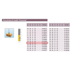 D-10176 PROFECTED 2 griovelių frezos 8/30/12mm