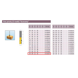 D-10207 PROFECTED Frezos 2 griovelių 14/30/12 mm