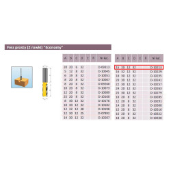 D-10213 MAKITA ROAD MACHINE 2 FINE 15/20/12 mm