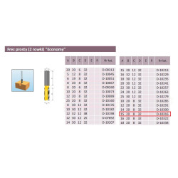 D-10316 PROFECTED 2 griovelių frezos 15/20/8 mm