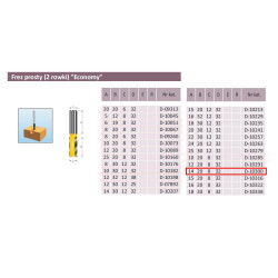 D-10300 PROFECTED Frezos 2 FLOW 14/20/8mm
