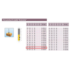 D-07892 PROFECTED 2 griovelių frezos 12/30/12mm