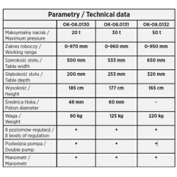 OK-08.0131 ROOKS PRASA HYDRAULICZNA Z MANOM. 30T