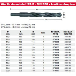 4932373319 MILWAUKEE METAL HSS-R DRILL 14.0mm SUBJECT TO 10mm.