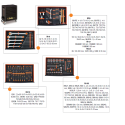 2400S7-M7-N BETA TOOLCART 7-SHUIT +215el. /BLACK