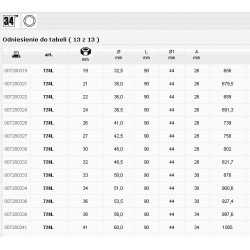 728L-24 BETA ILGASIS DURSTUKAS 3/4"24mm...