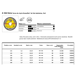 340952 K.MET DISC 230 mm x 1,9 mm x 22,2 mm A346 ypač plokščias